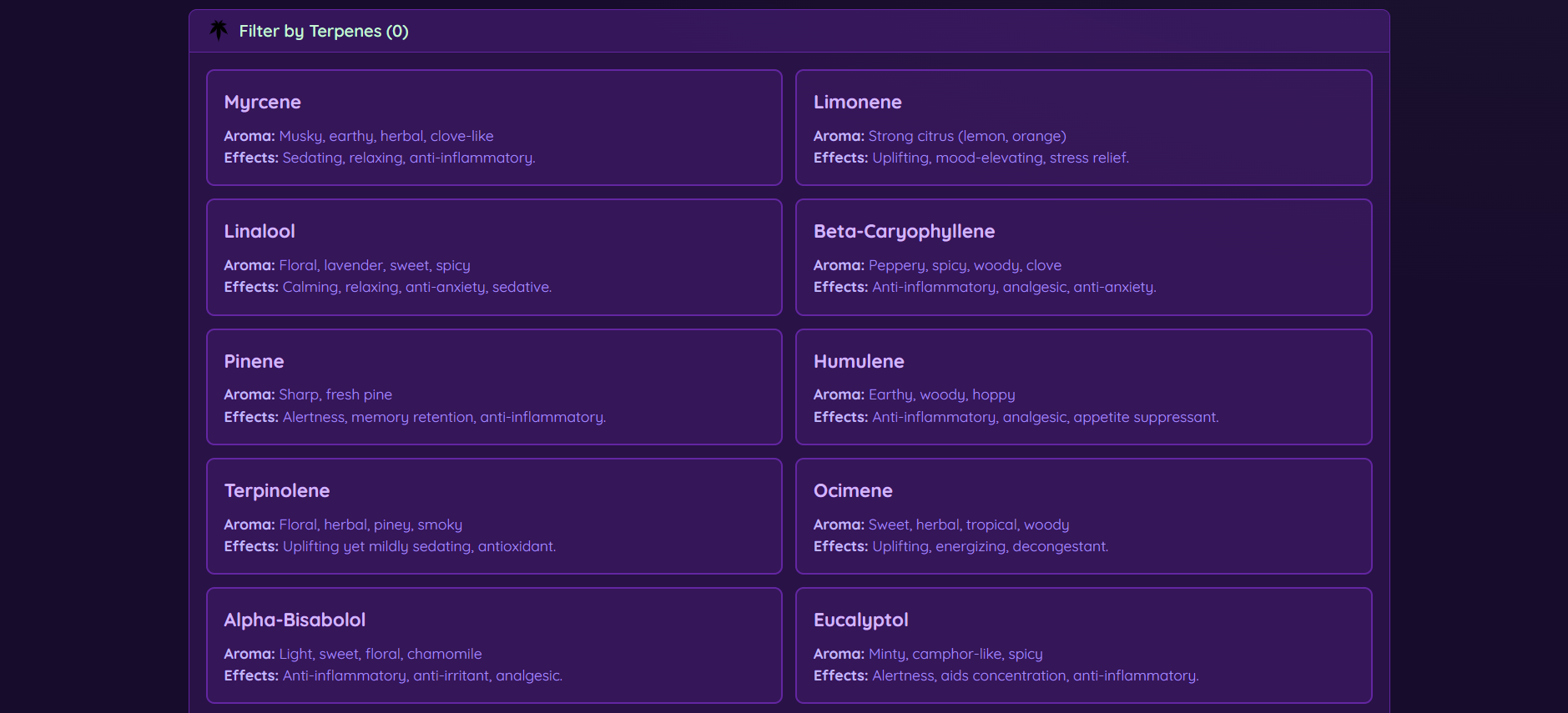 Detailed Terpene Information